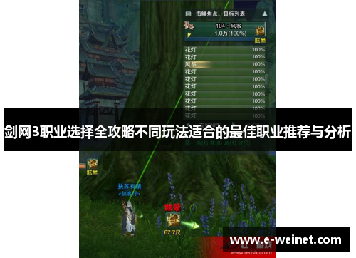 剑网3职业选择全攻略不同玩法适合的最佳职业推荐与分析